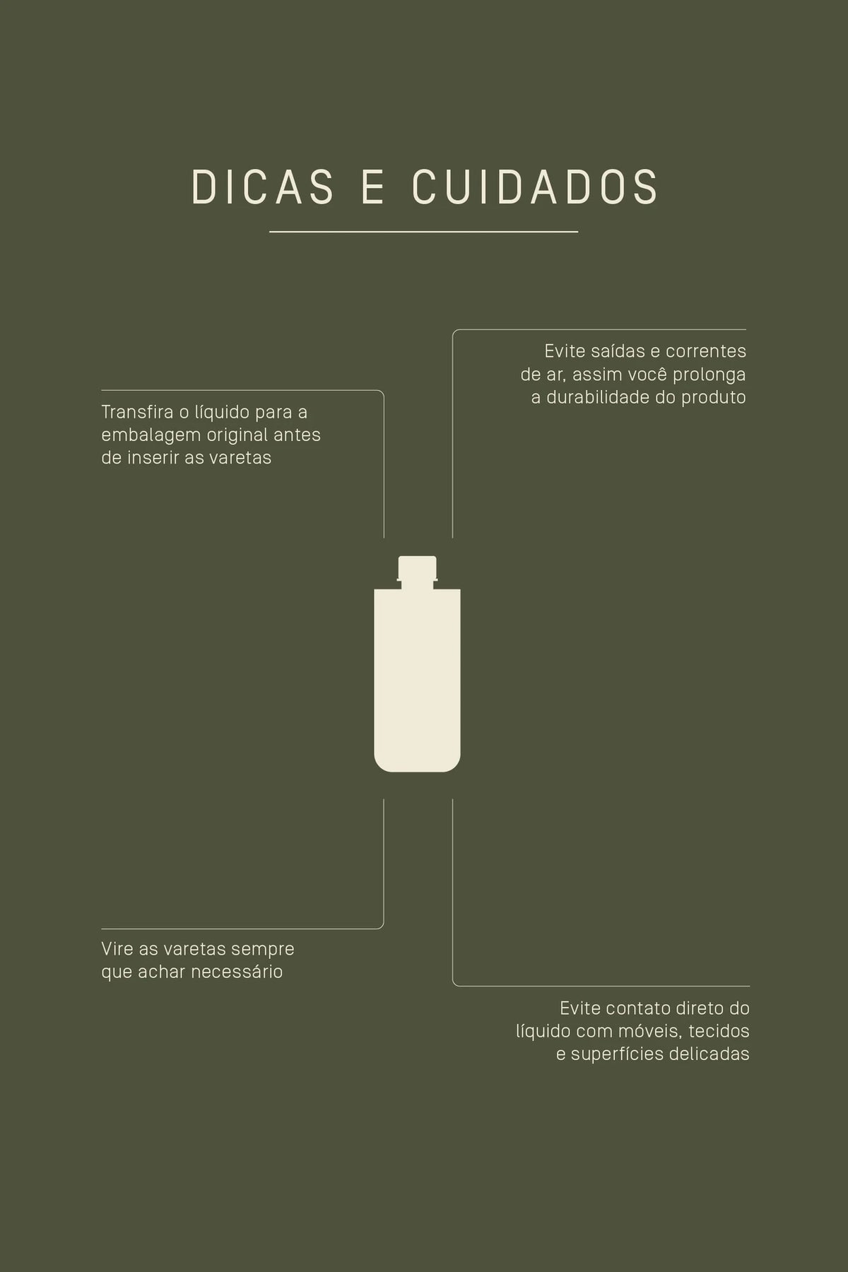 Refil Difusor De Perfume Lenvie Patchouli 200ml
